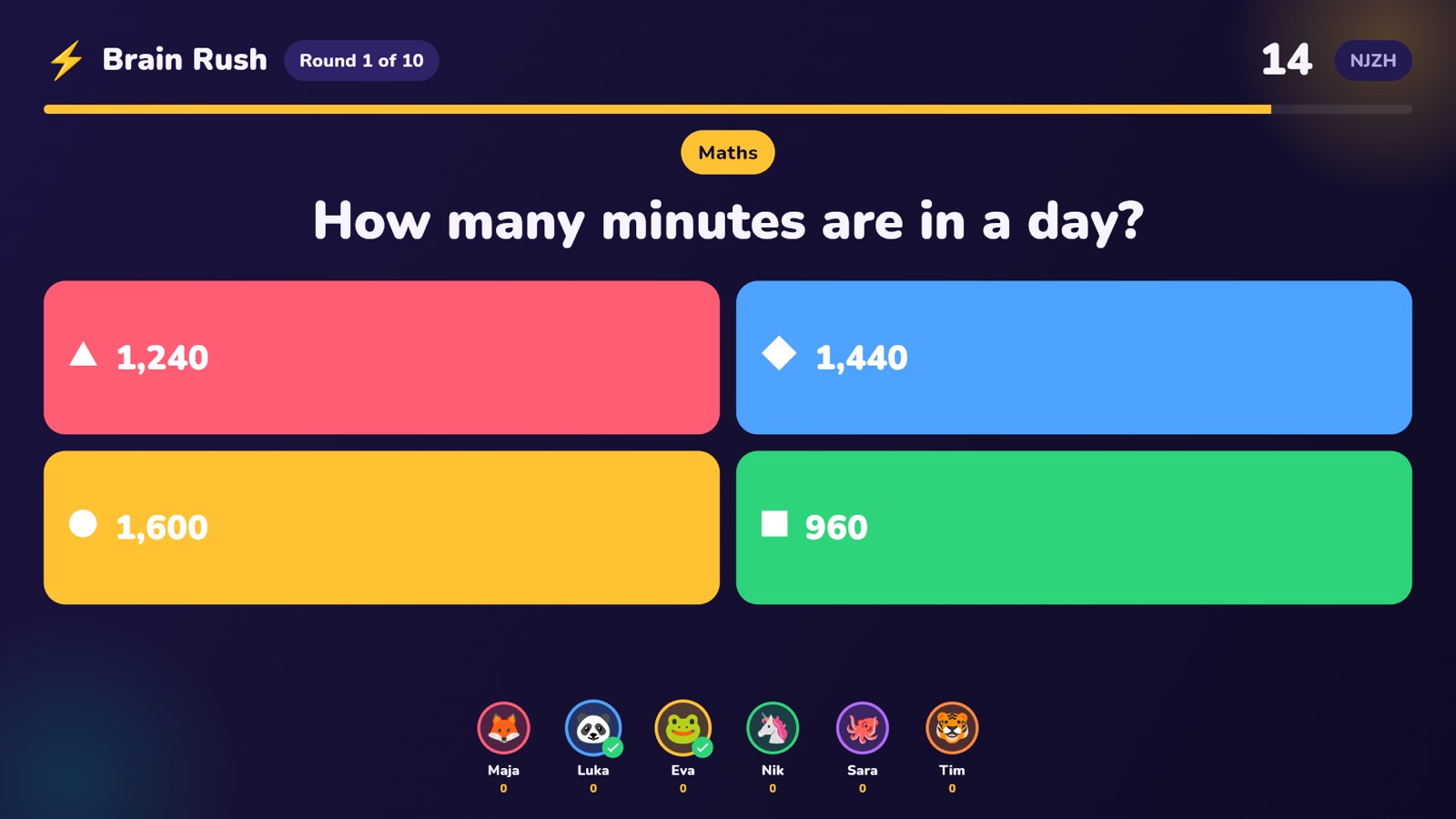 Brain Rush on a TV: a trivia question with four coloured answers and six players along the bottom