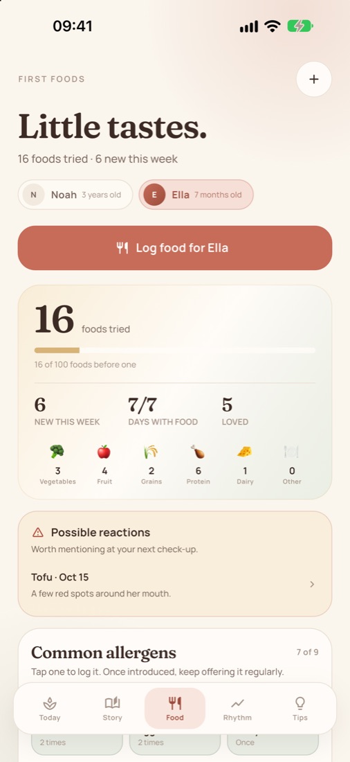 First foods screen: foods tried, by group, and possible reactions