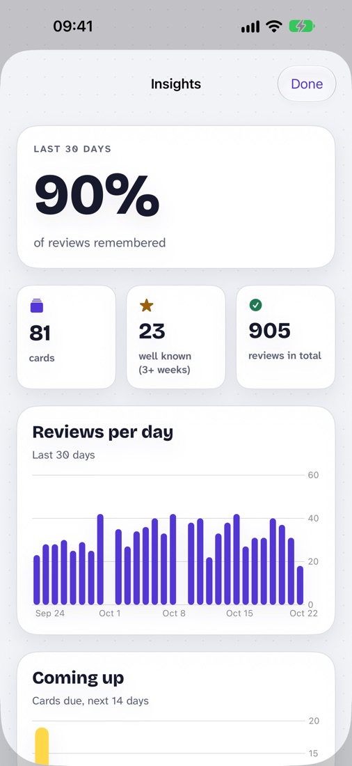 Insights: 90 percent of reviews remembered and reviews per day for 30 days